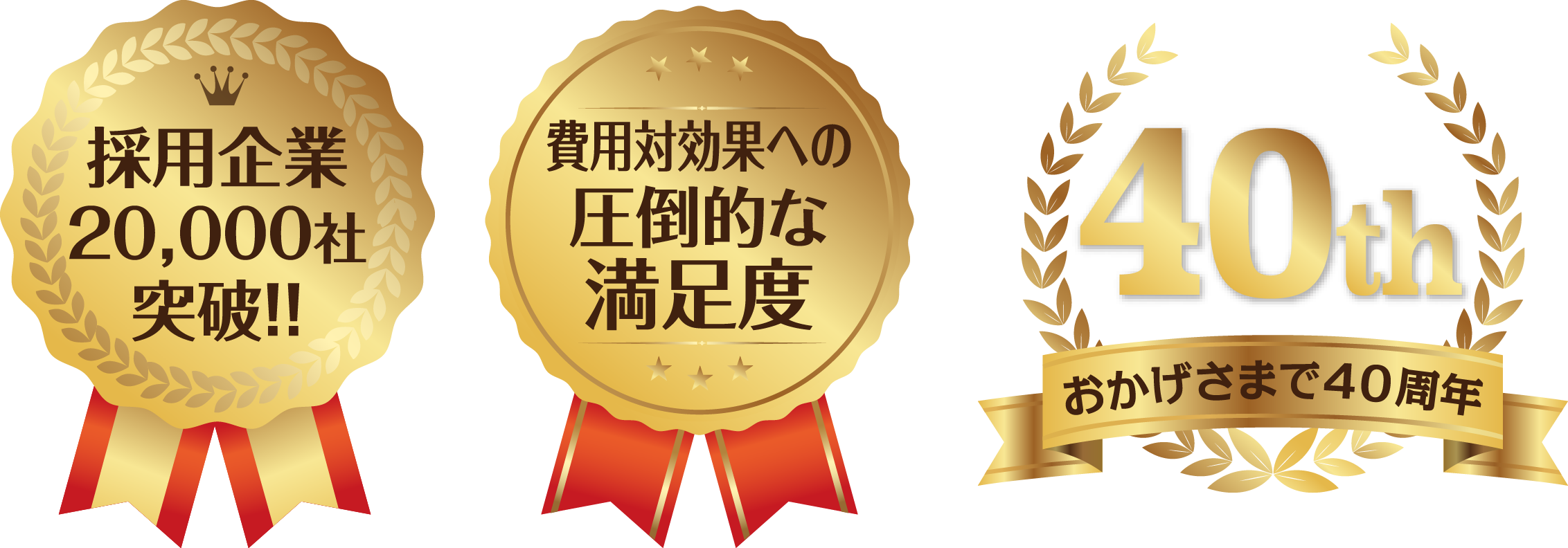 採用企業20,000社突破！！ 費用対効果への圧倒的な満足度 おかげさまで４０周年